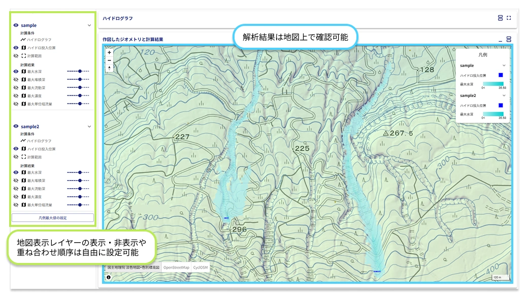 結果の可視化