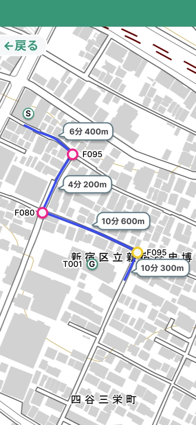 予測計算例